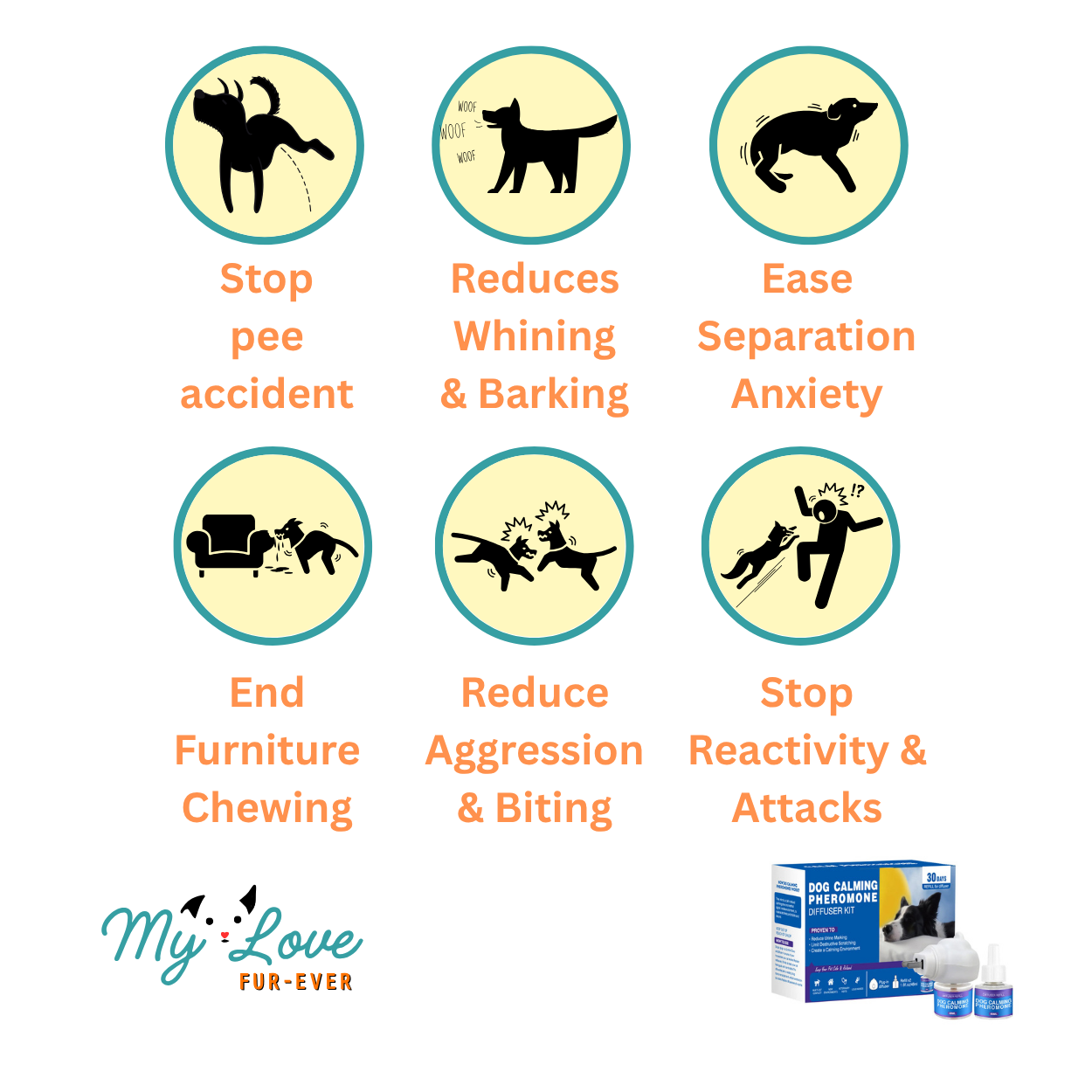 1 Dog Calm Tranquil Paws™ Pet Pheromone Diffuser Kit – Comfort & Calm - Refill 48ml+48ml